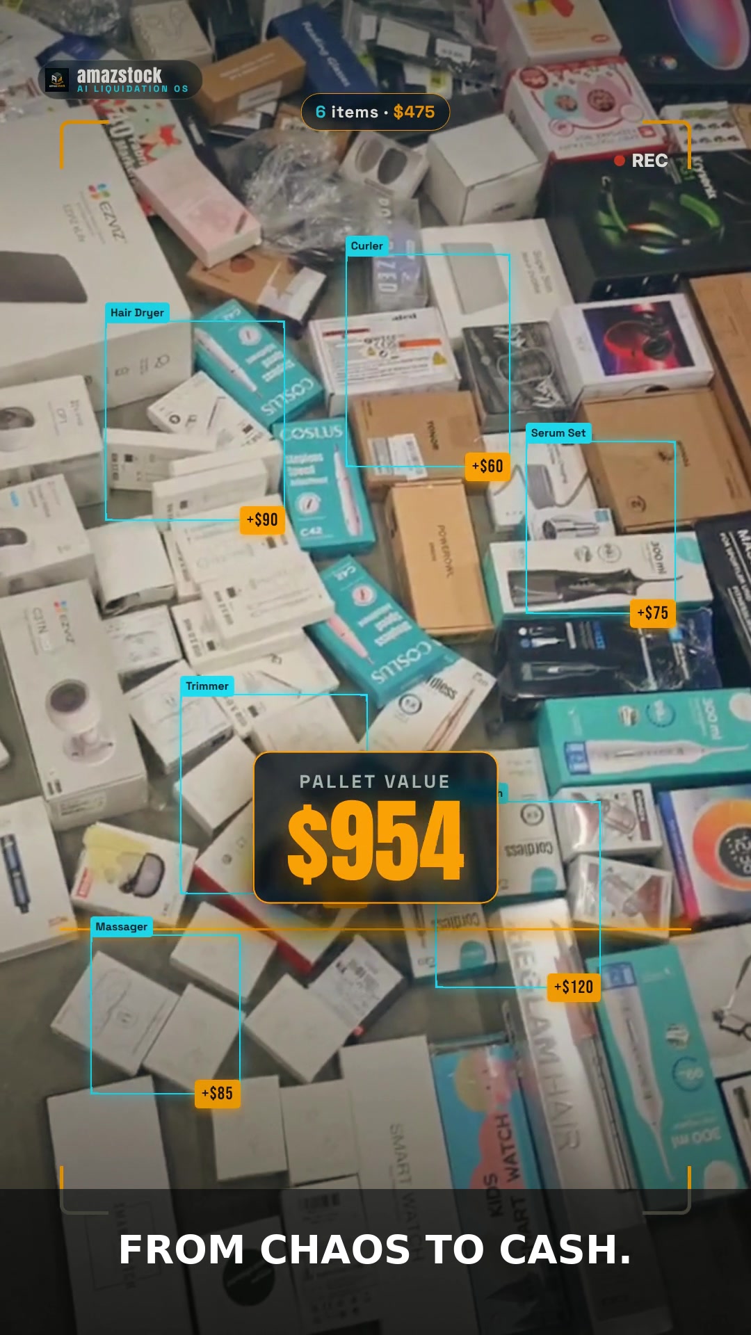 From Chaos To Cash.